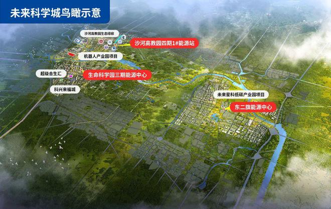 未来科学城每年减碳近万吨(图1)