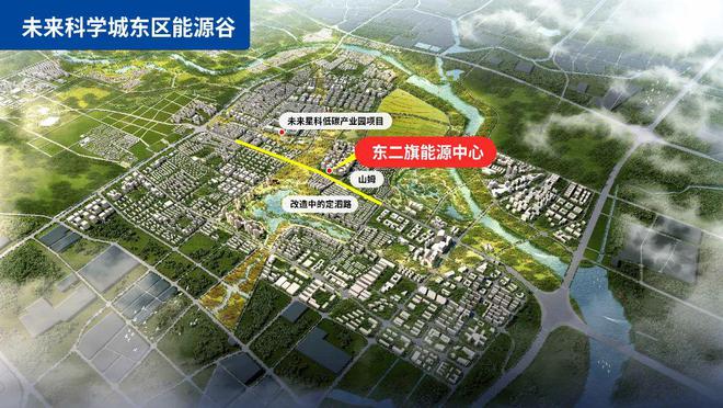 未来科学城每年减碳近万吨(图8)