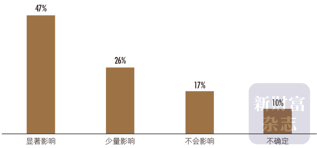 2024中国资本市场信息质量暨上市公司信息透明度指数白皮书(图13)