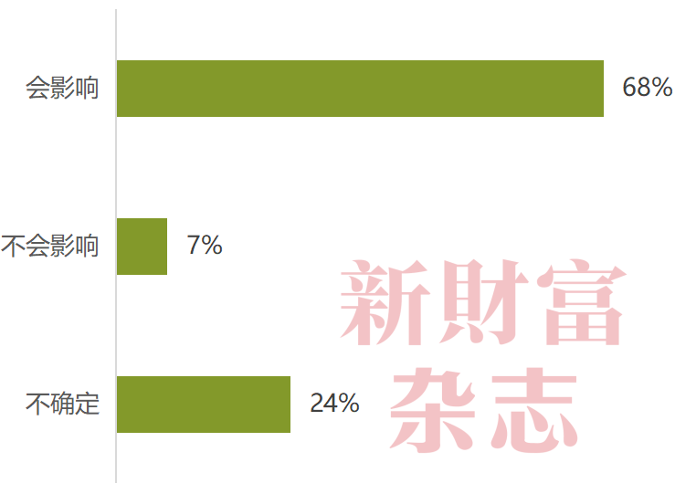 2024中国资本市场信息质量暨上市公司信息透明度指数白皮书(图21)