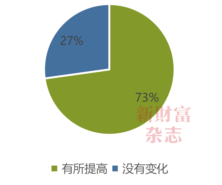 2024中国资本市场信息质量暨上市公司信息透明度指数白皮书(图24)