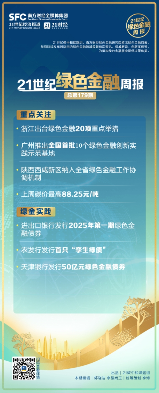 绿色金融周报(第179期)丨浙江出台绿色金融20项重点举措;广州推出全国首批创新实践示范基地