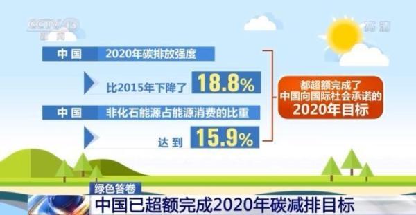 安世亚太新专利:建筑物碳排放计算技术引领绿色建筑未来