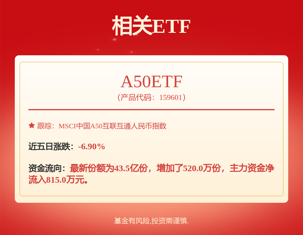 SHEIN:2024年屋顶光伏减碳超35万吨 光伏绿电增150%
