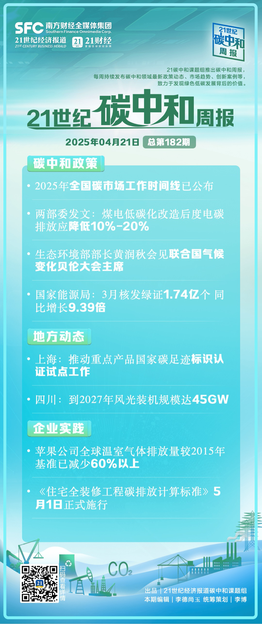 碳中和周报（第182期）｜2025年全国碳市场工作时间线已公布；两部委发文：煤电低碳化改造后度电碳排放应降低10%-20%(图1)