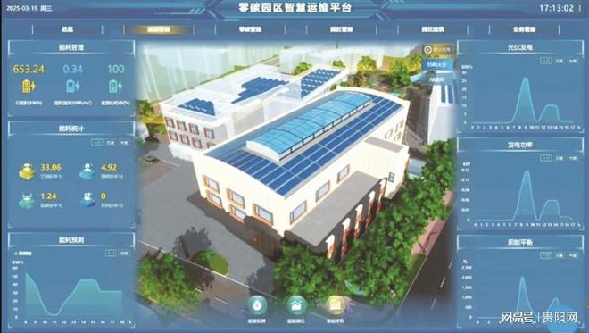 看贵州首个零碳园区如何实现零碳→(图4)