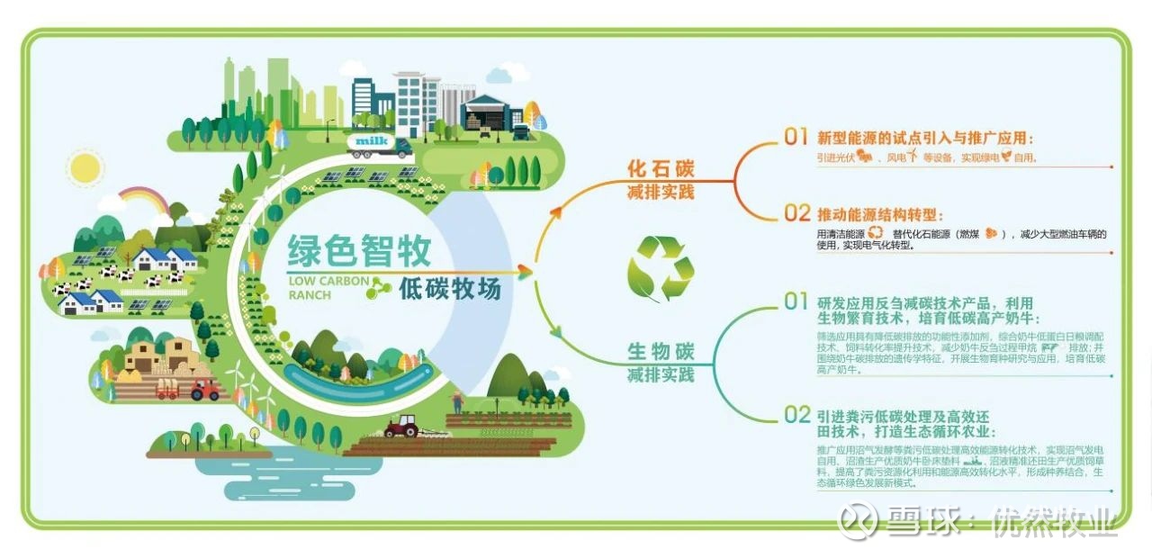 工信部发布2025年汽车标准化工作要点:推动乘用车燃料消耗量评价方法及指标、电动汽车能量消耗量限值等标准发布实施