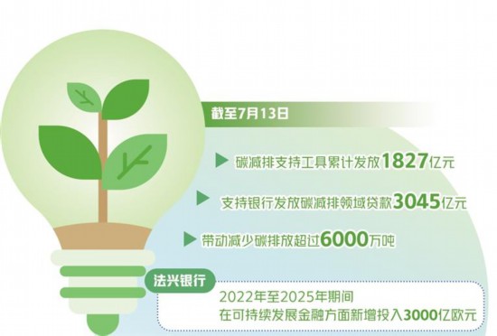 服务“量体裁衣” 支持“真金白银”