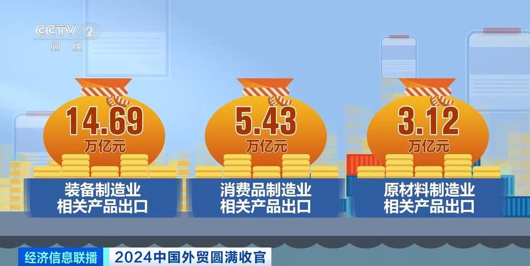 多项指标居全球之首！新一代海上风电安装船在山东交付出口(图3)