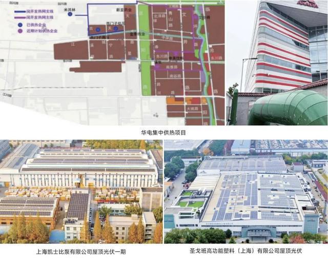 全国首创！《上海闵行经济技术开发区碳排放报告（2024）》发布｜产业创新动态(图4)