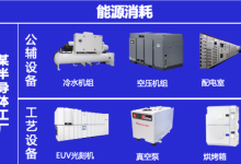 OFweek电子工程网(图1)