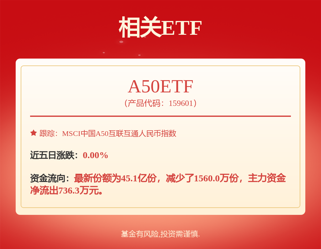 碳中和周报（第175期）丨16部门发文加强生态环境领域科技创新；新型储能制造业高质量发展行动方案发布；1月全国核发绿证231亿个(图1)