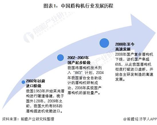 比3个三峡还大！中国史上最大规模超级工程斥资1万亿(图1)