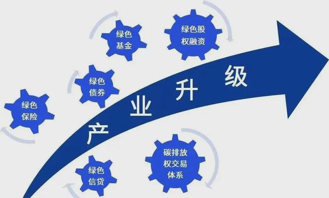 25年风口已来一文读懂零碳园区是什么？(图2)