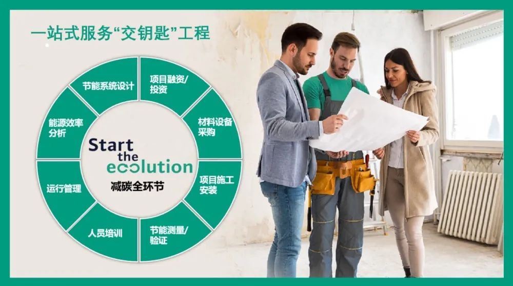 威乐“交钥匙”工程解决方案助力公共机构实现低碳转型(图4)