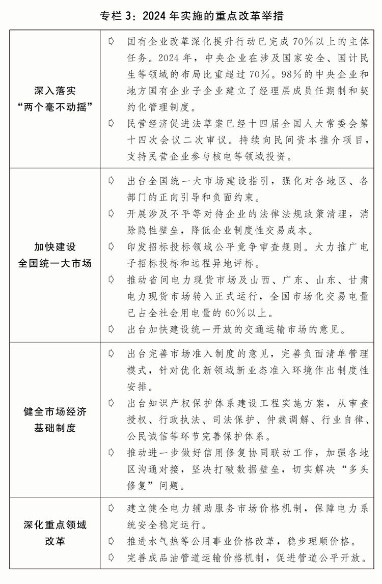 两会受权发布丨关于2024年国民经济和社会发展计划执行情况与2025年国民经济和社会发展计划草案的报告(图4)