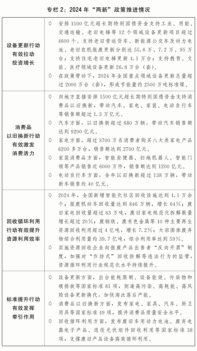 两会受权发布丨关于2024年国民经济和社会发展计划执行情况与2025年国民经济和社会发展计划草案的报告(图3)