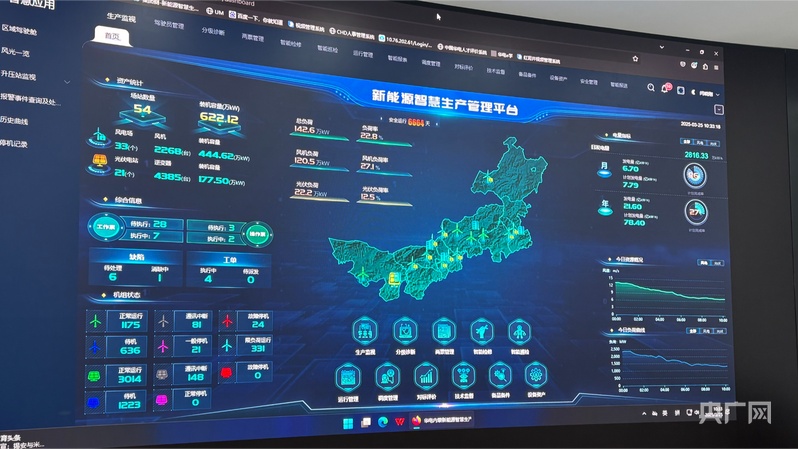 高质量发展看中国｜追风逐日绿电赋能算力“黄金选址”(图1)