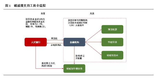 远达环保亮相第二十三届中国国际环保展览会
