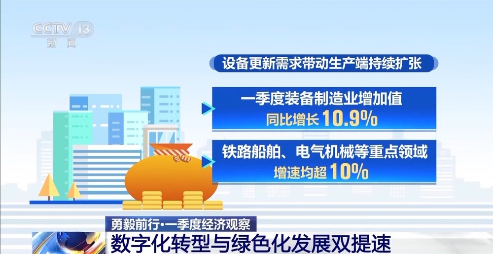 勇毅前行·一季度经济观察丨制造业迈向“智造”新台阶(图9)