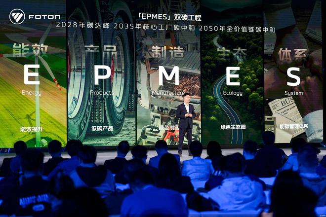 全年减少碳排放约13万吨、投入超20亿元加速技术转化福田汽车首次发布ESG报告(图4)