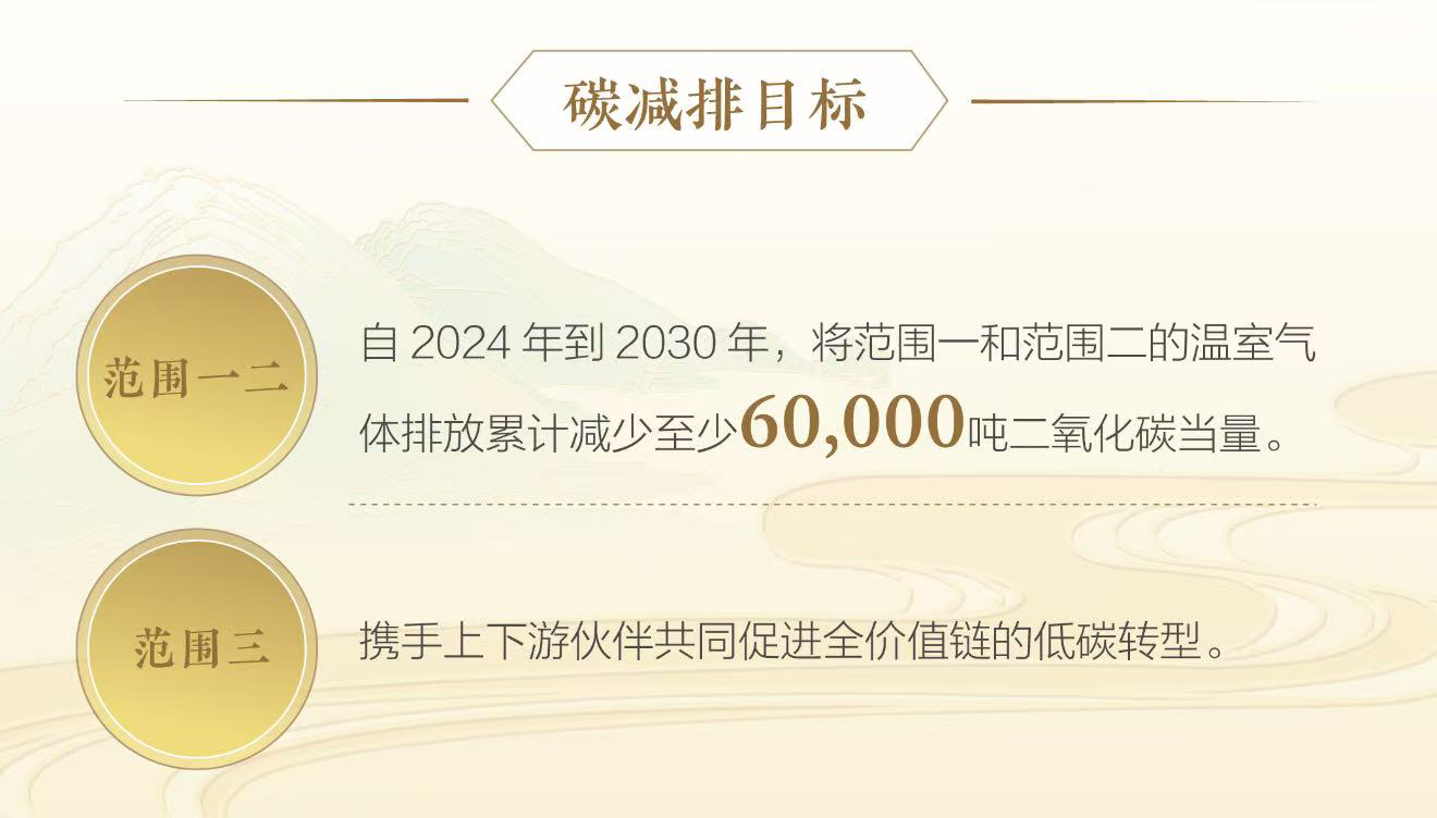 水井坊发布2030年碳减排目标 以全价值链低碳转型驱动白酒行业绿色发展