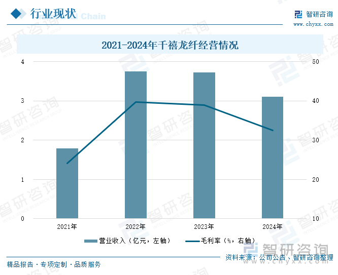 研判2025！中国人形机器人腱绳材料行业产业链、市场规模及重点企业分析：技术突破与成本优势并进中国人形机器人腱绳材料企业崛起[图](图8)
