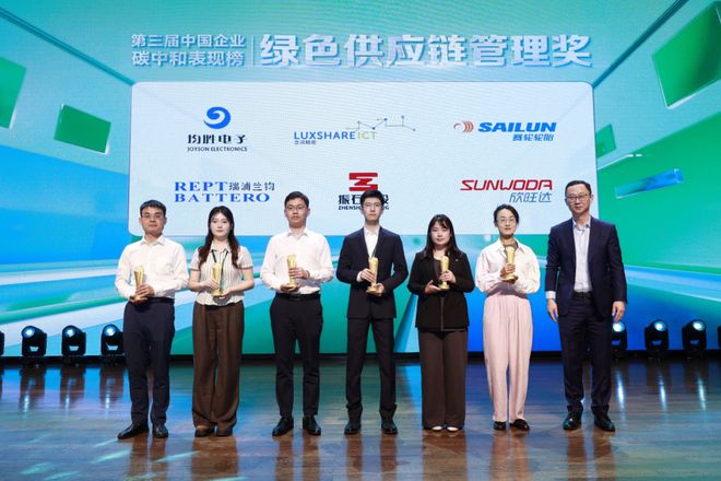 由新者胜 至行者达丨第三届中国企业碳中和表现榜正式发布(图3)