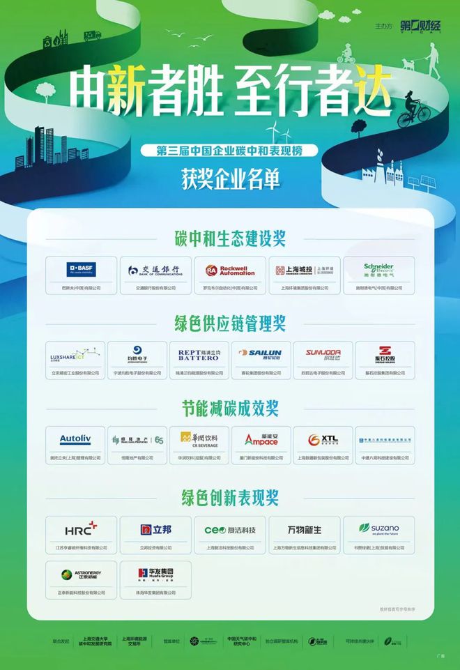 由新者胜 至行者达丨第三届中国企业碳中和表现榜正式发布(图1)