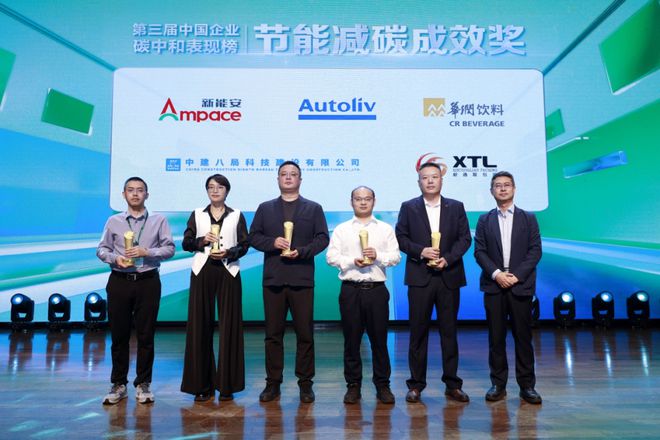 由新者胜 至行者达丨第三届中国企业碳中和表现榜正式发布(图4)