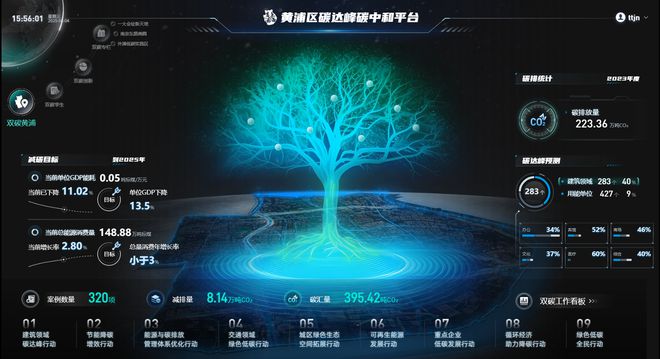 沉浸体验！看创新成果如何点亮绿色未来(图6)
