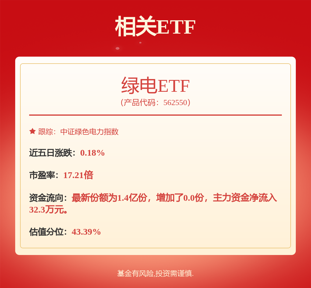 公用事业及环保产业行业研究：疆电外送三通道投产绿电外送占比预计提升(图1)