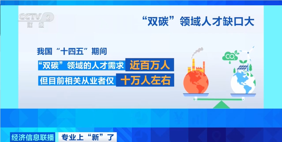 缺人！缺人！需求近百万 岗位也超多→(图3)
