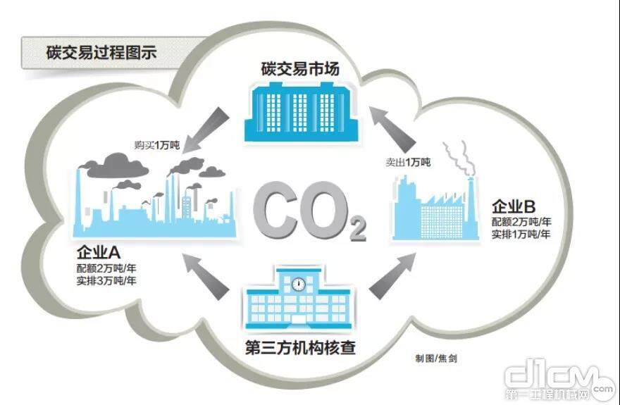 投资239亿元打造榆林煤化工新标杆：五环工程如何引领环保与经济双发展？