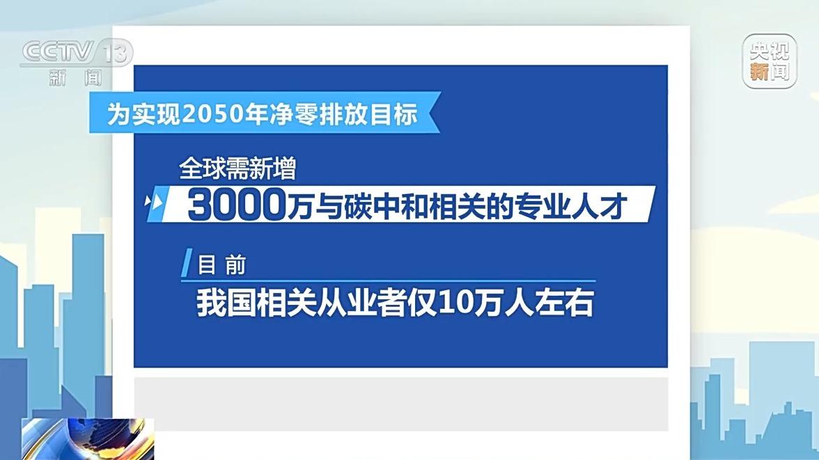 多所高校新增“双碳”相关专业 有何特别之处、就业前景如何？(图7)