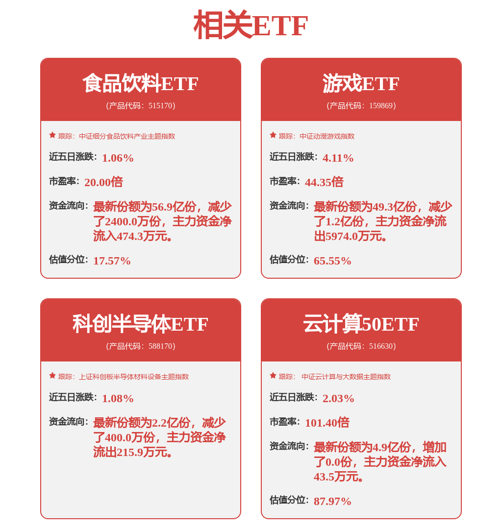 入市重点投向长钱长投制度优化……多家险资巨头发声(图1)