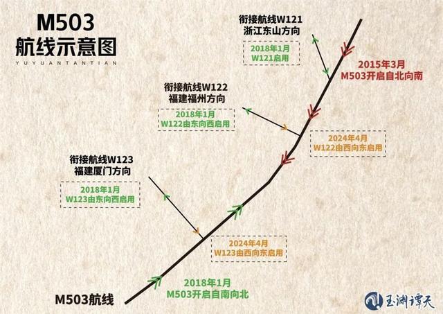 上观时政双周刊（2025年7月6日-7月19日）(图1)