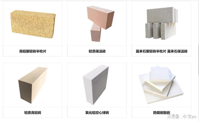 化工及能源：河南四季火集团以全产业链优势重塑耐材行业新标杆(图3)