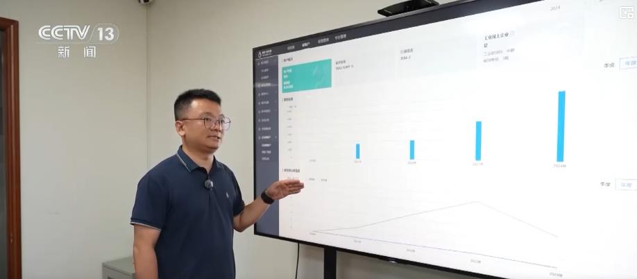绿色金融成效显：绿色评估+碳账户为企业低碳转型“贷”来新活力(图5)