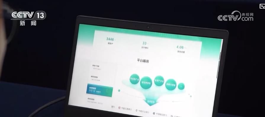绿色金融成效显：绿色评估+碳账户为企业低碳转型“贷”来新活力(图6)