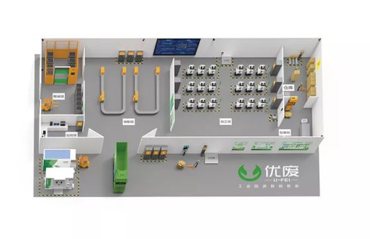 优废环保：打造“工业固废智能管家”以科技推动绿色制造变革(图2)
