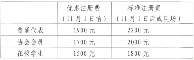 2025固废绿色处置与深地空间碳废技术交流大会邀请函(图2)