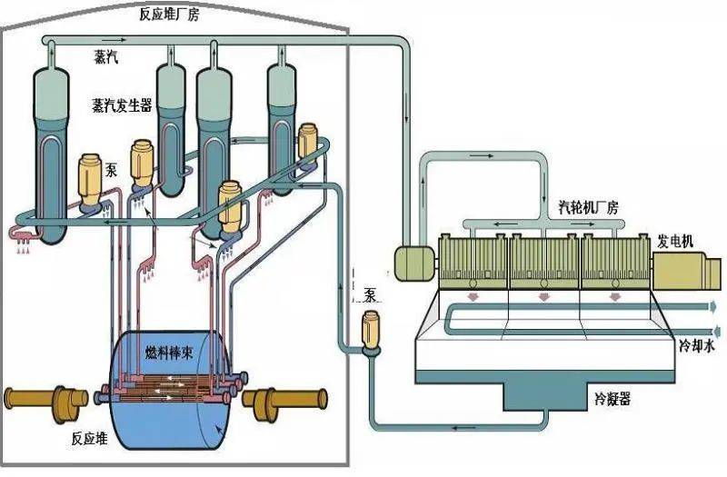 钢铁工业碳中和教育部工程研究中心