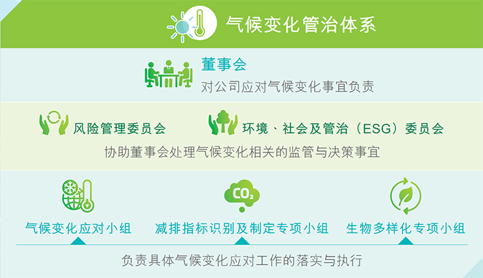 两会代表委员热议绿色低碳发展