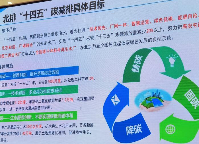 向“光”而行 驭“风”而上