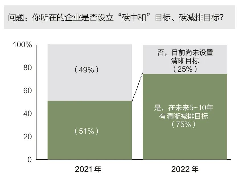 六五环境日新闻发布会实录（文+图）
