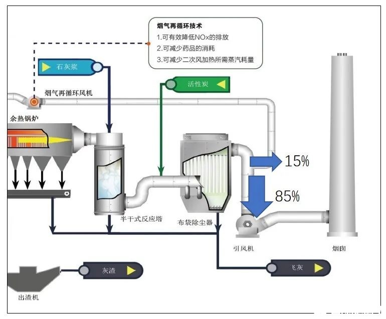 黑土地上“碳”新路林海生金谱新篇